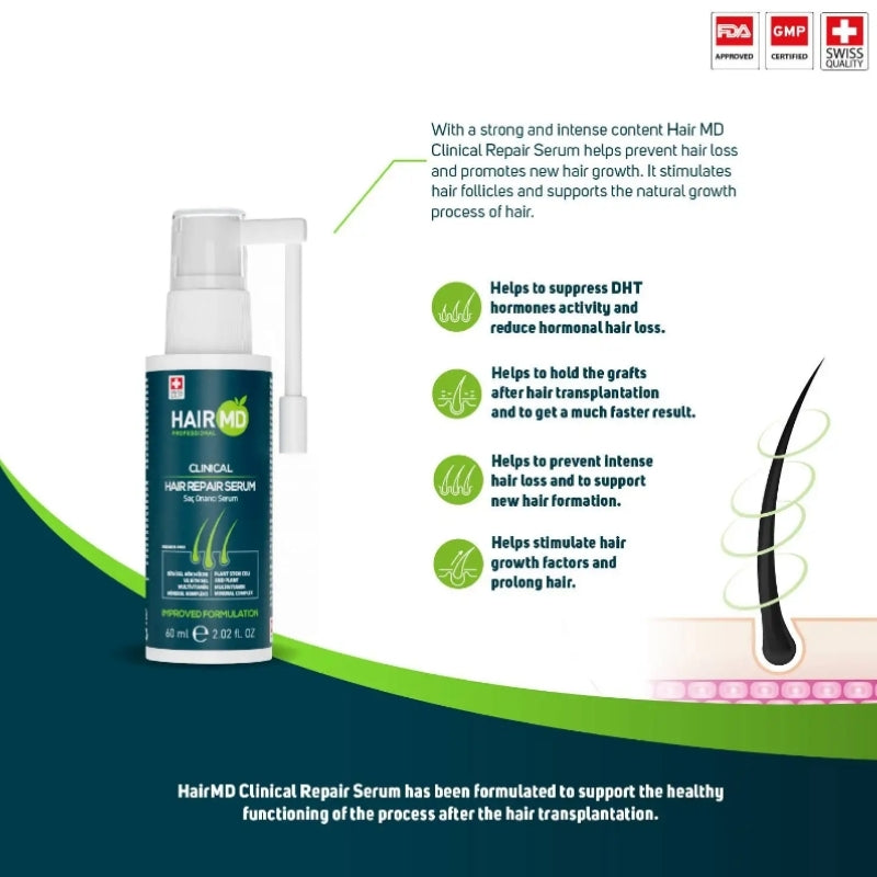 HairMD Klinik Saç Serum | Dökülme Önleyici | 60 ml | Orijinal