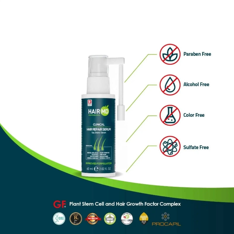 HairMD Klinik Saç Serum | Dökülme Önleyici | 60 ml | Orijinal