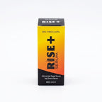 RISE+ 5% Procapil Repair Serum (60ml), product box, front view