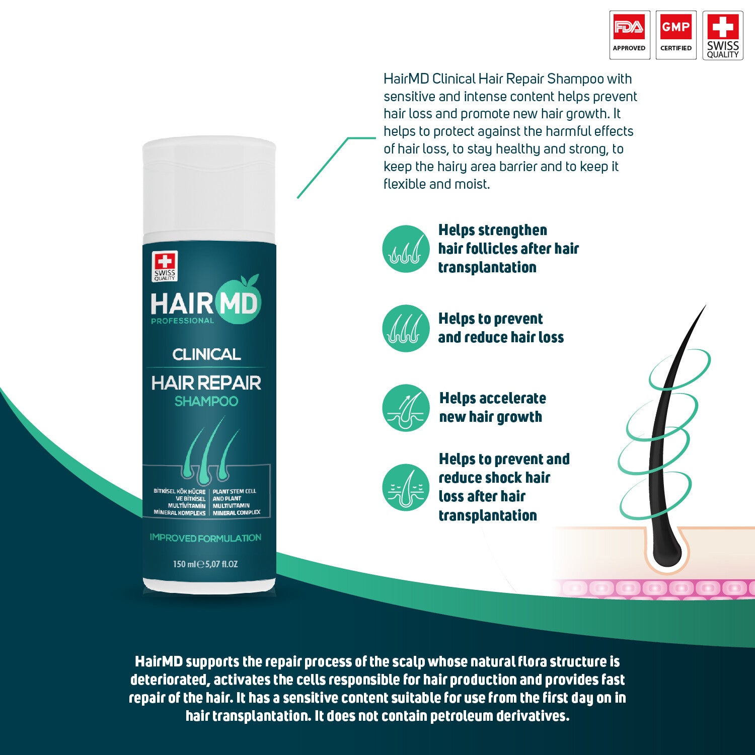 HairMD Clinical Hair Repair Shampoo (150ml Starter Size)