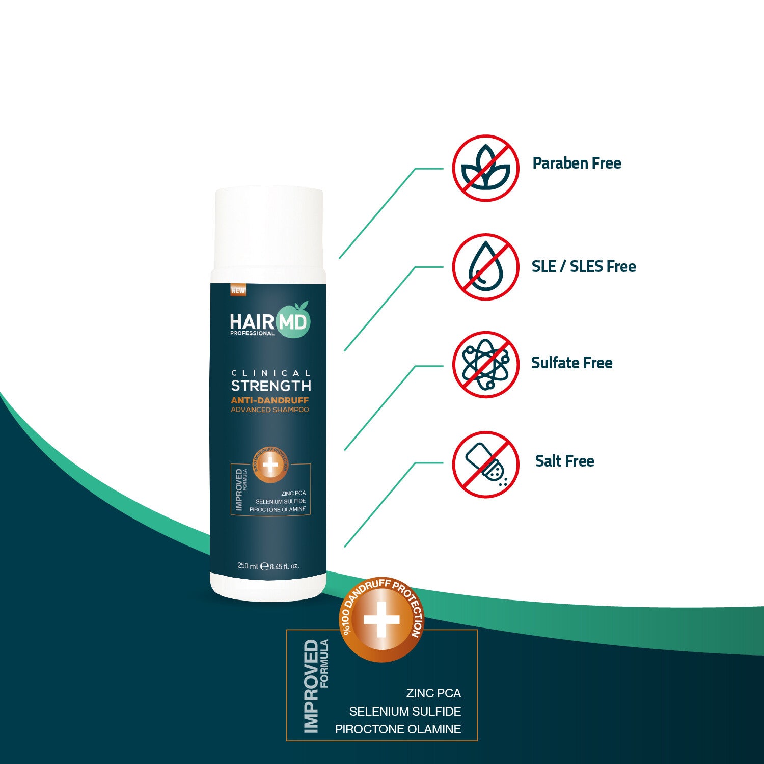 HairMD Clinical Strength Anti-Dandruff Advanced Shampoo (250ml)