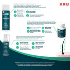 HairMD Clinical Hair Repair Set (1-Month Starter Kit)