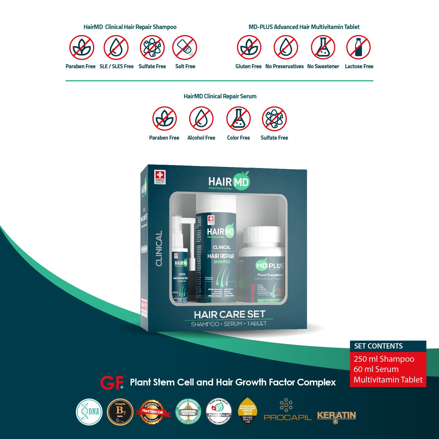 HairMD Clinical Hair Repair Set (1-Month Starter Kit)