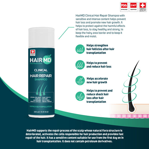 HairMD Clinical Hair Repair Shampoo (250ml)