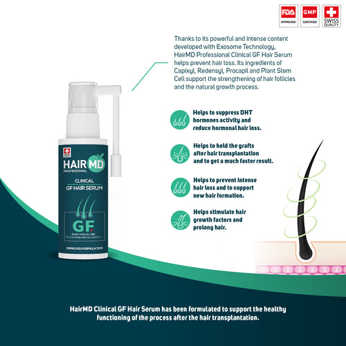 HairMD Clinical GF+ Hair Repair Serum (60ml)