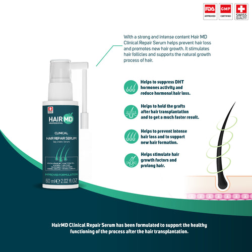 HairMD Clinical Hair Repair Serum (60ml), information panel listing the key benefits