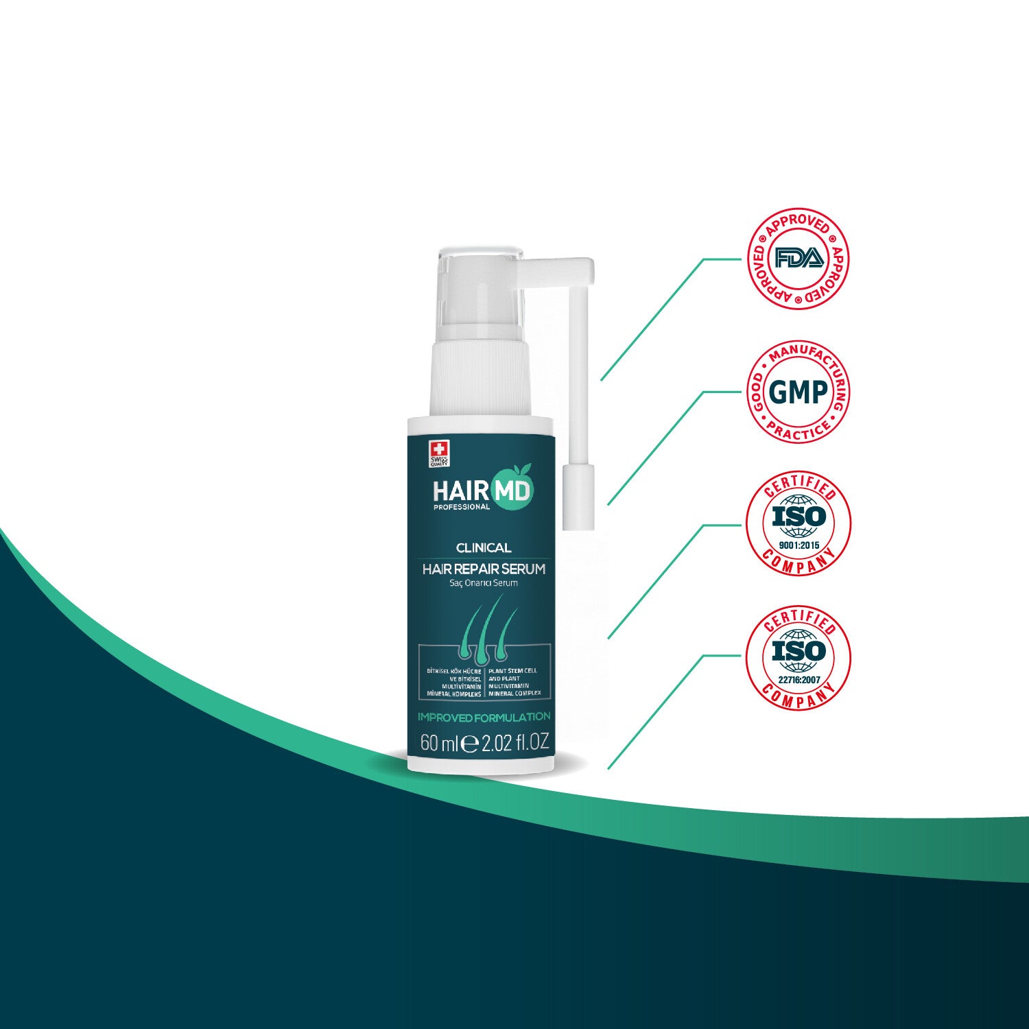 HairMD Clinical Hair Repair Serum (60ml)