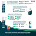 HairMD Clinical Hair Repair Exclusive Set (3-Month Intensive Kit)