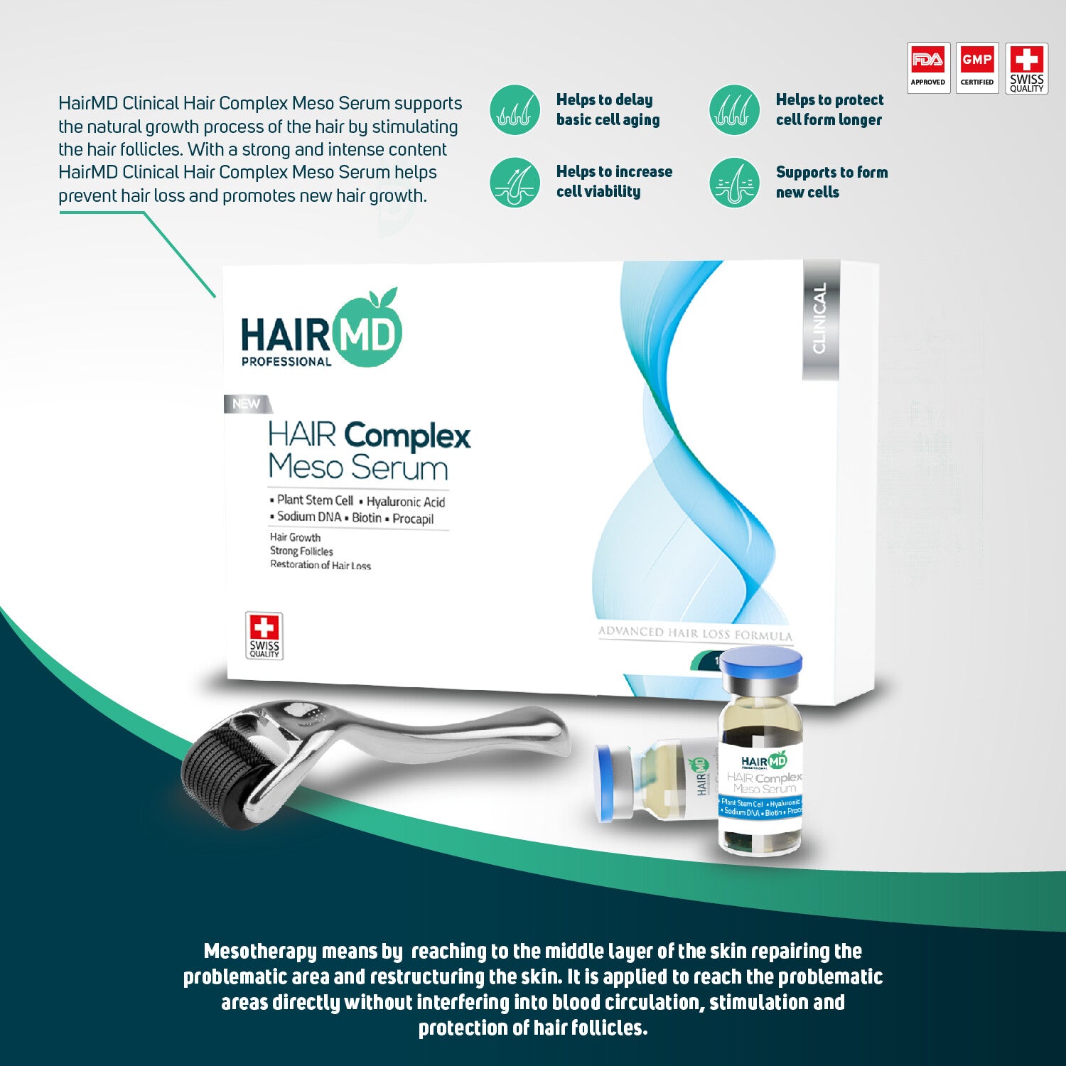 HairMD Clinical Hair Complex Meso Serum + Dermaroller Set