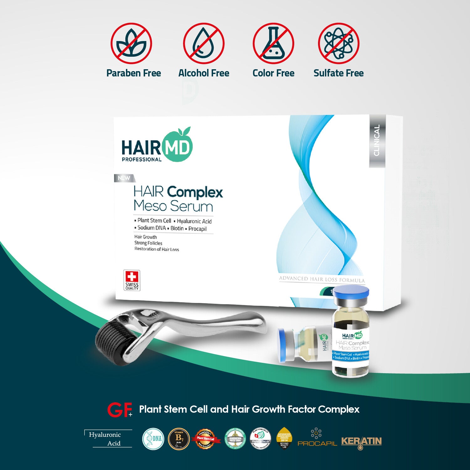 HairMD Clinical Hair Complex Meso Serum + Dermaroller Set