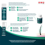 HairMD Clinical Hair Repair Set (3-Month Essential Kit)