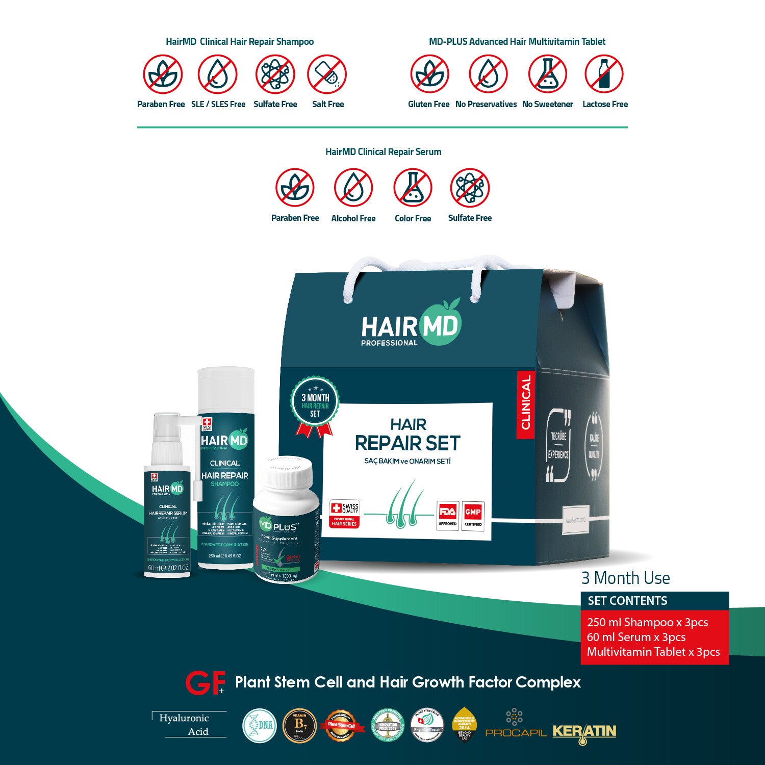 HairMD Clinical Hair Repair Set (3-Month Essential Kit)