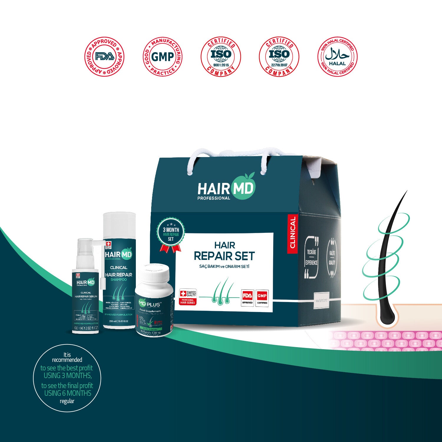 HairMD Clinical Hair Repair Set (3-Month Essential Kit)
