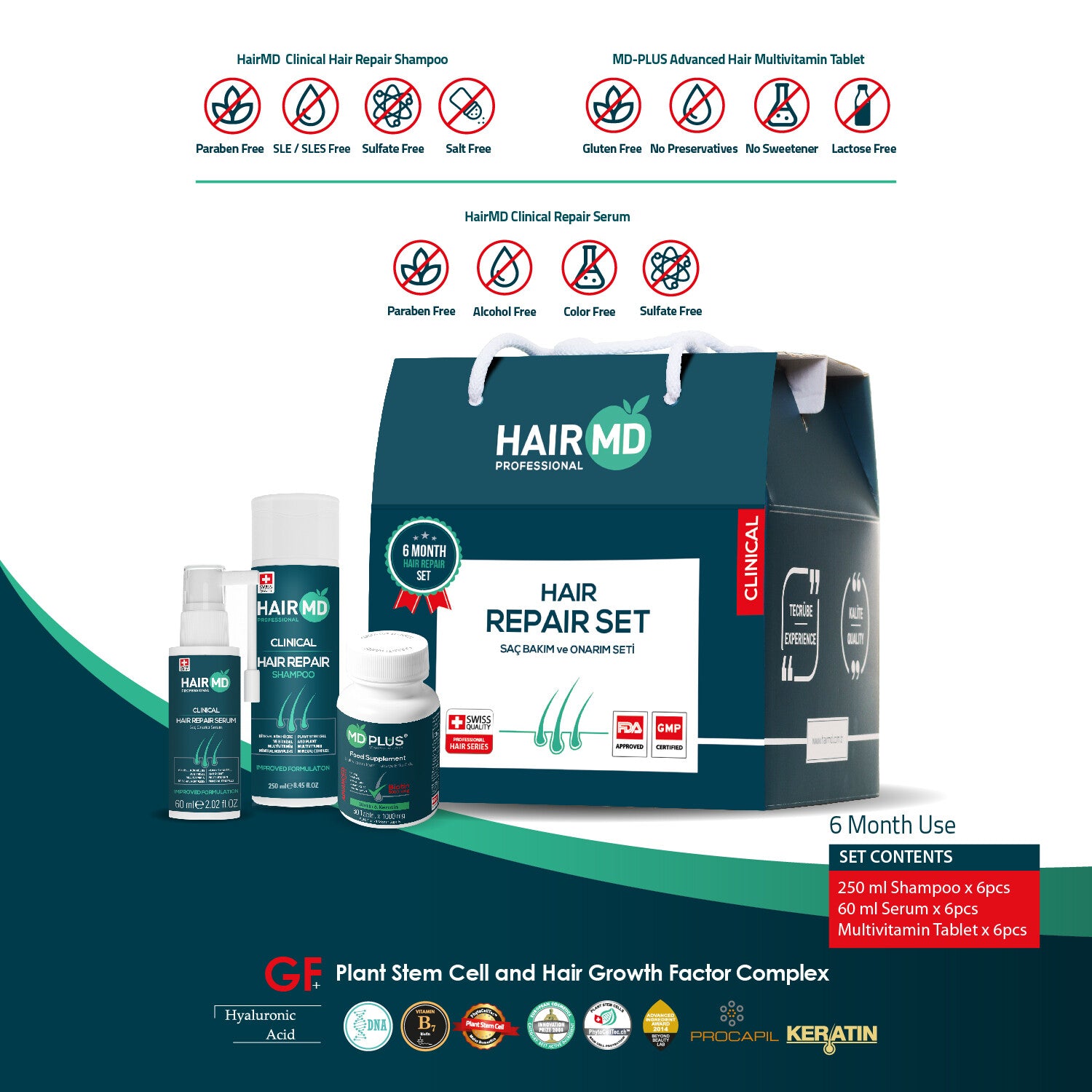 HairMD Clinical Hair Repair Set (6-Month Complete Protocol)