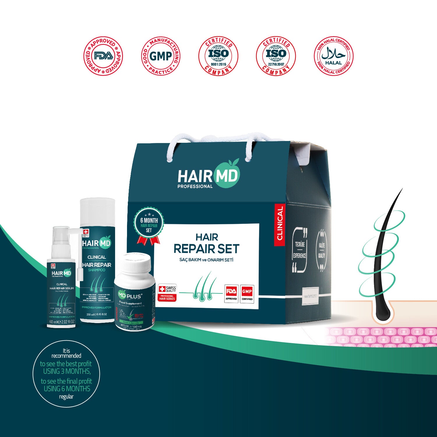 HairMD Clinical Hair Repair Set (6-Month Complete Protocol)