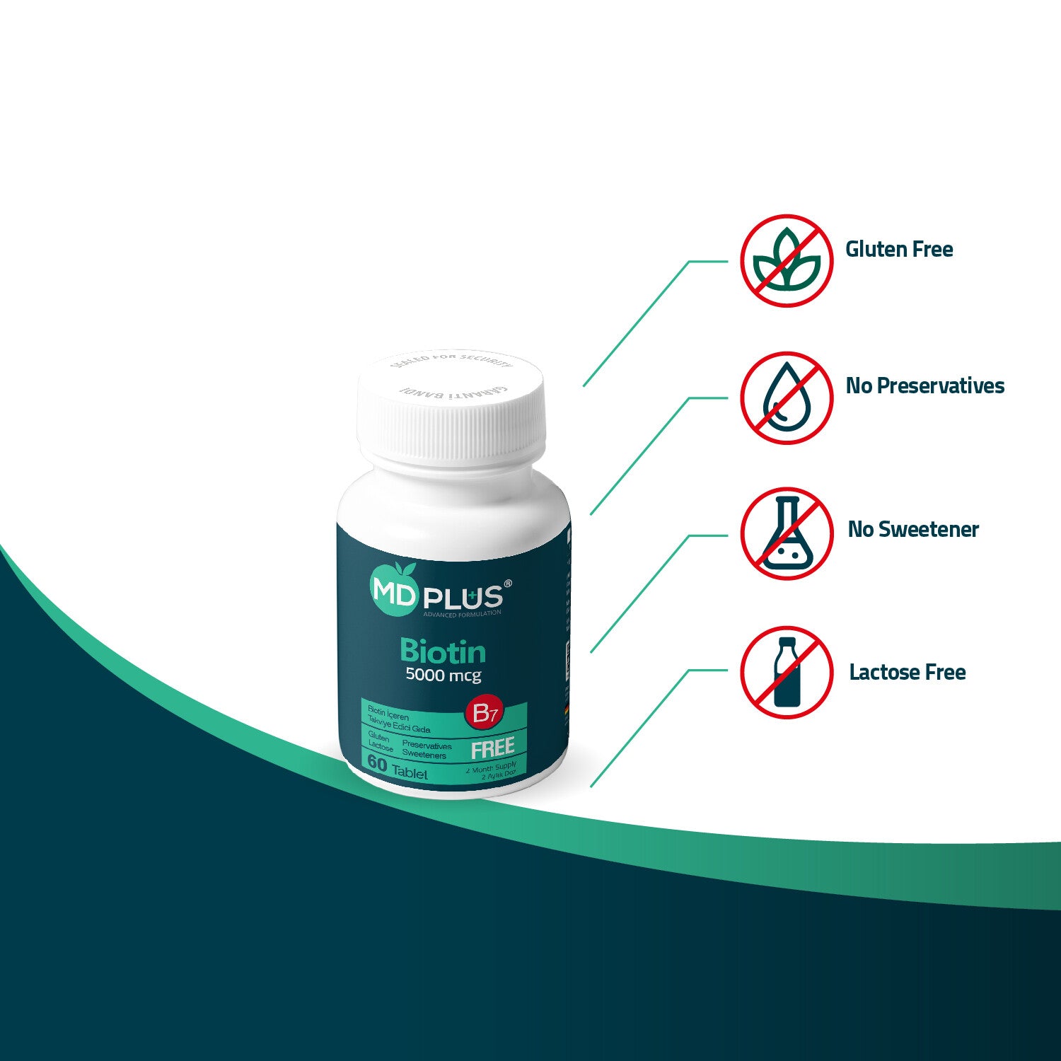 MD Plus Advanced Hair Biotin 5000mcg (60 Tablets)