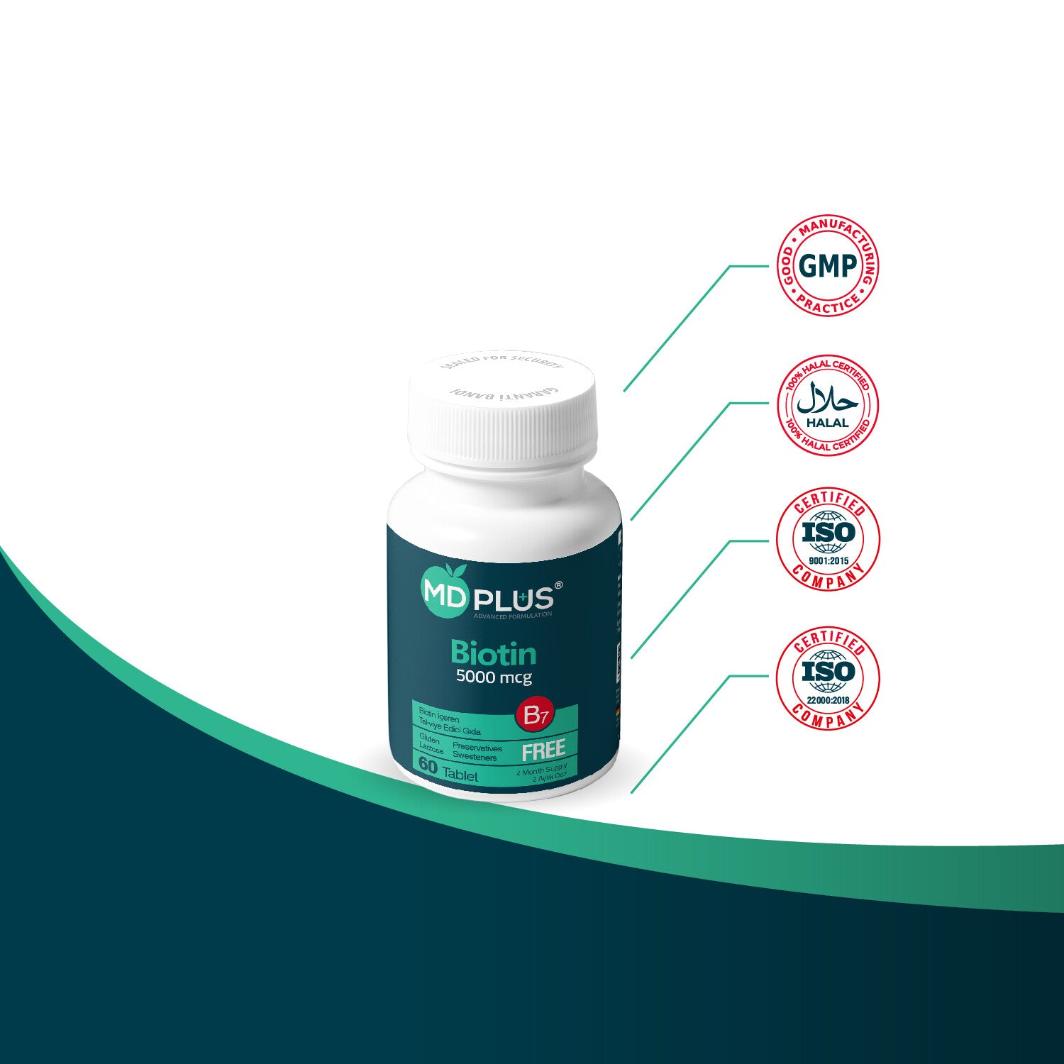 MD Plus Advanced Hair Biotin 5000mcg (60 Tablets)