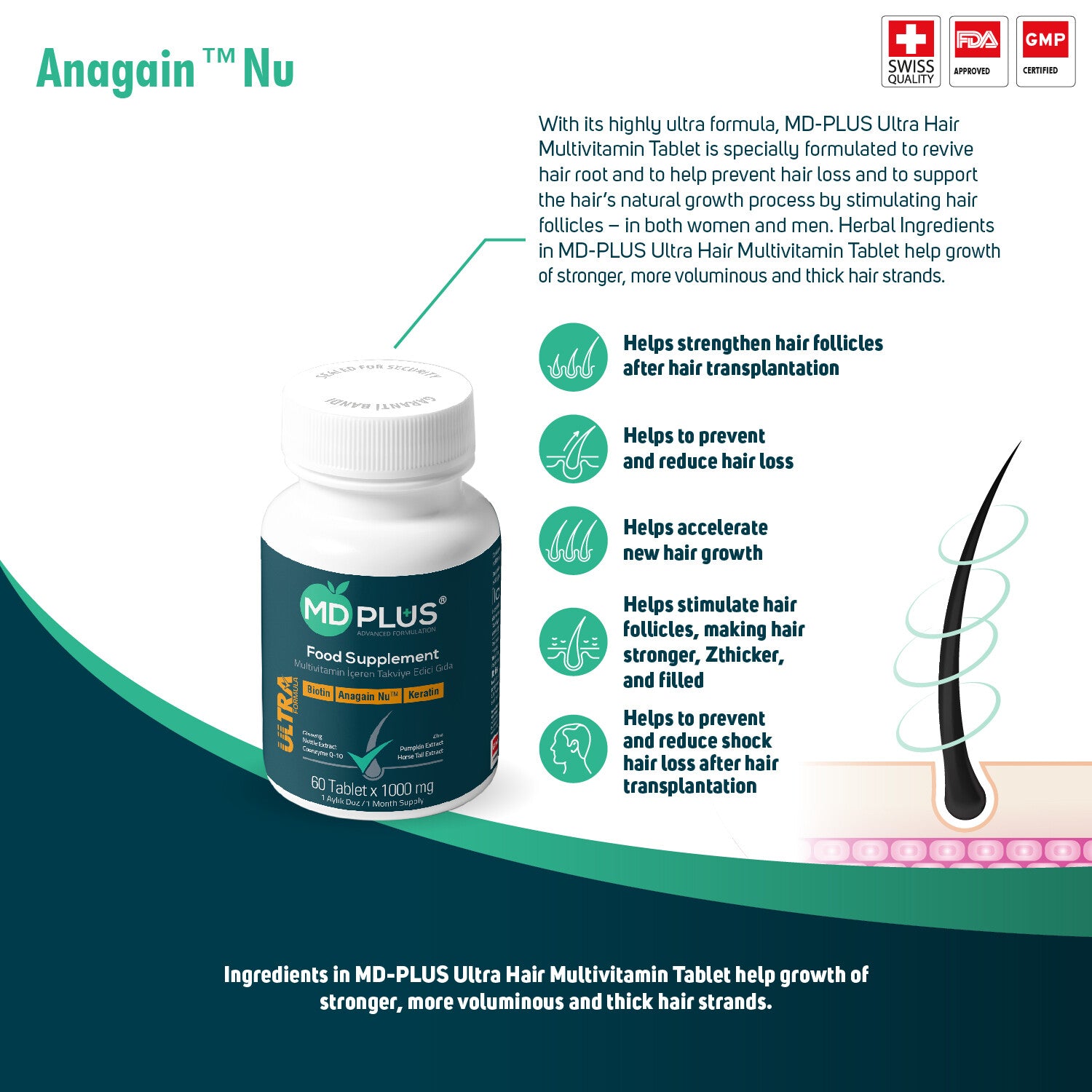 MD Plus Ultra Hair Multivitamin (60 Tablets)