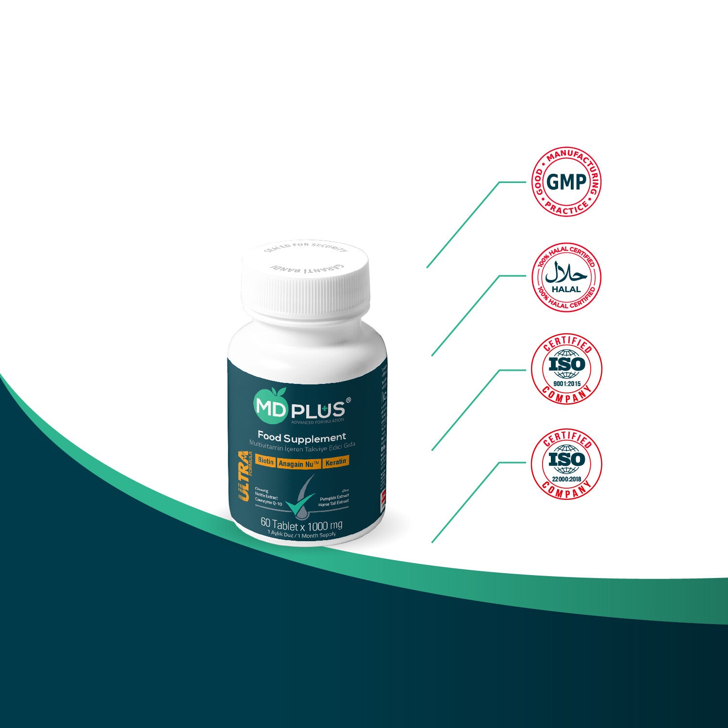 MD Plus Ultra Hair Multivitamin (60 Tablets)