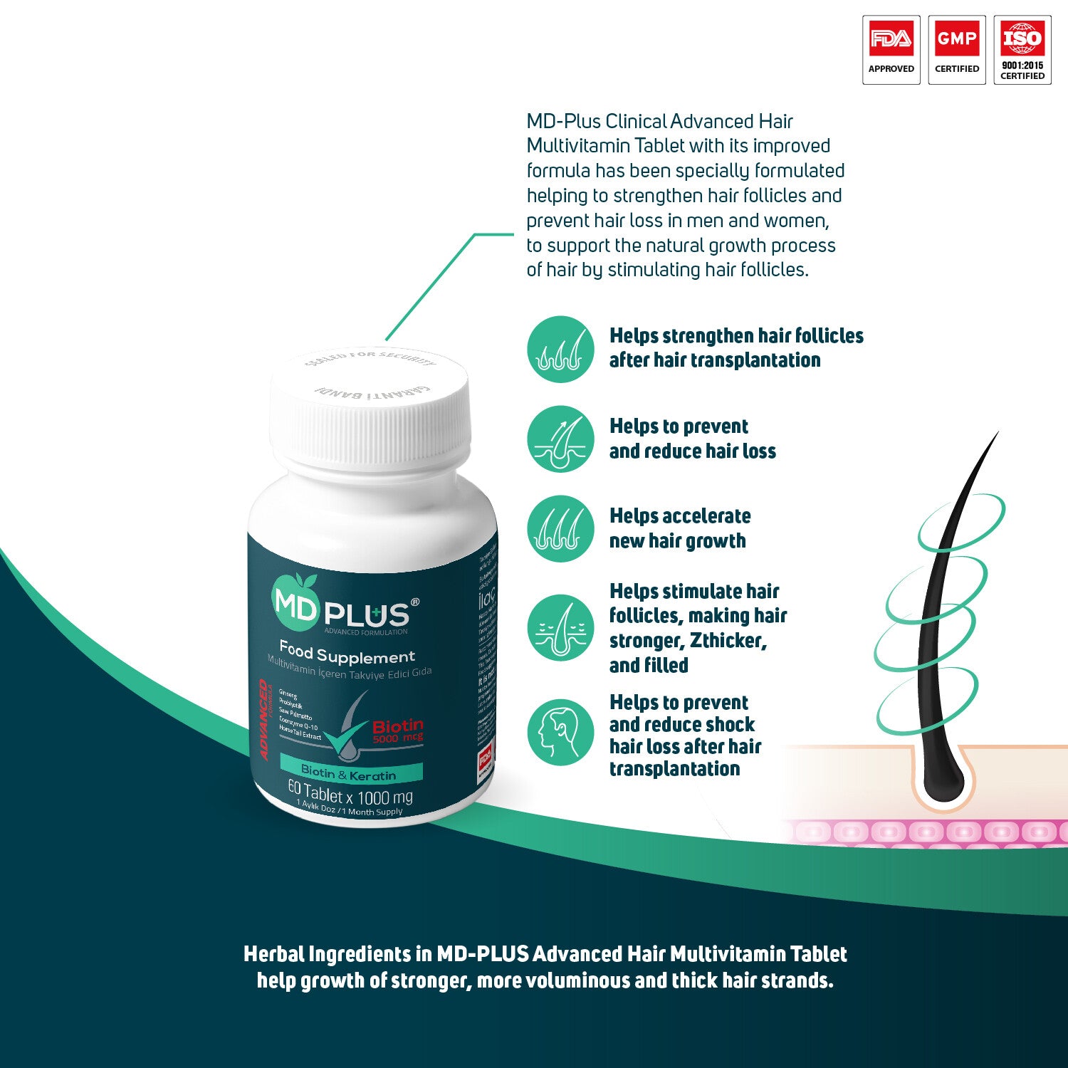 MD Plus Advanced Hair Multivitamin (60 Tablets)