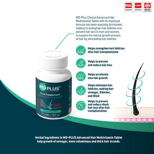 MD Plus Advanced Hair Multivitamin (60 Tablets)