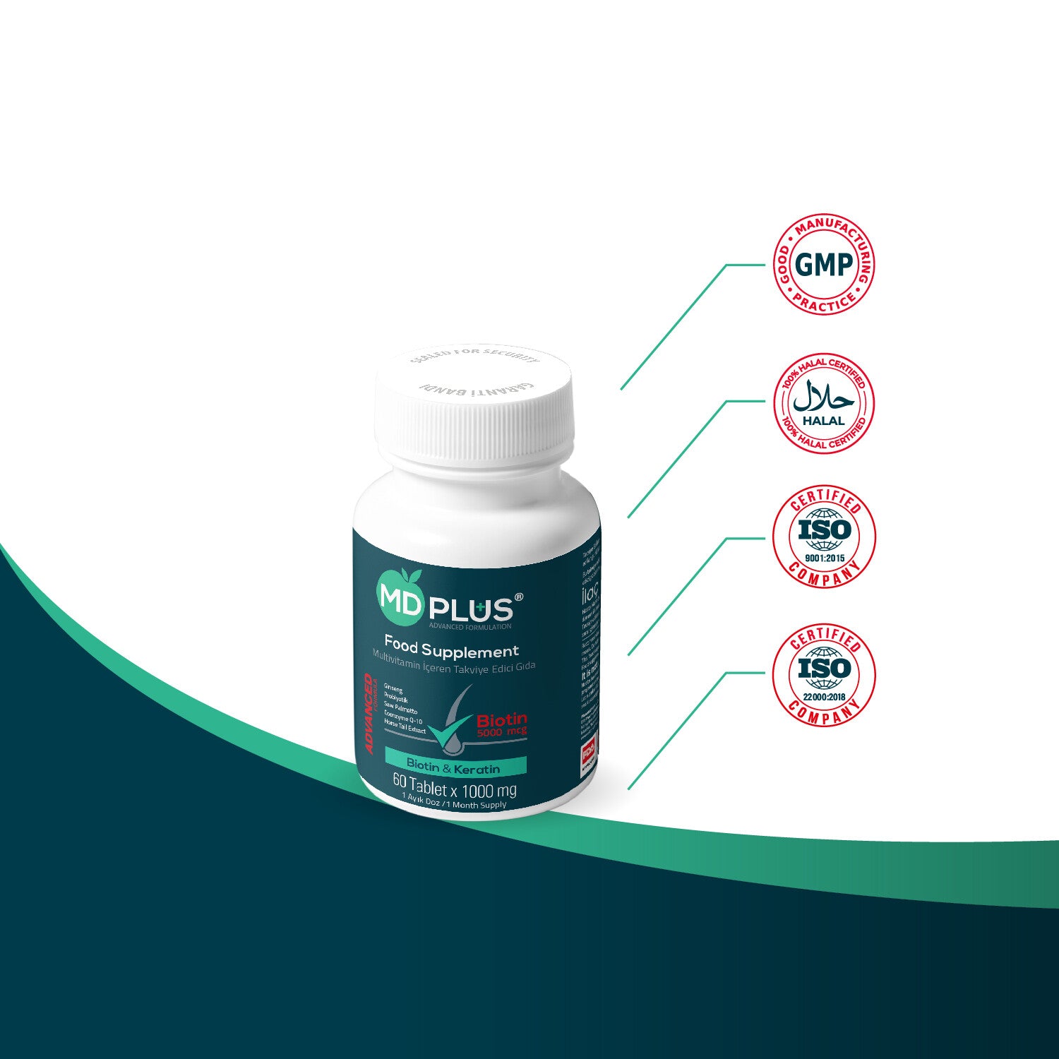 MD Plus Advanced Hair Multivitamin (60 Tablets)