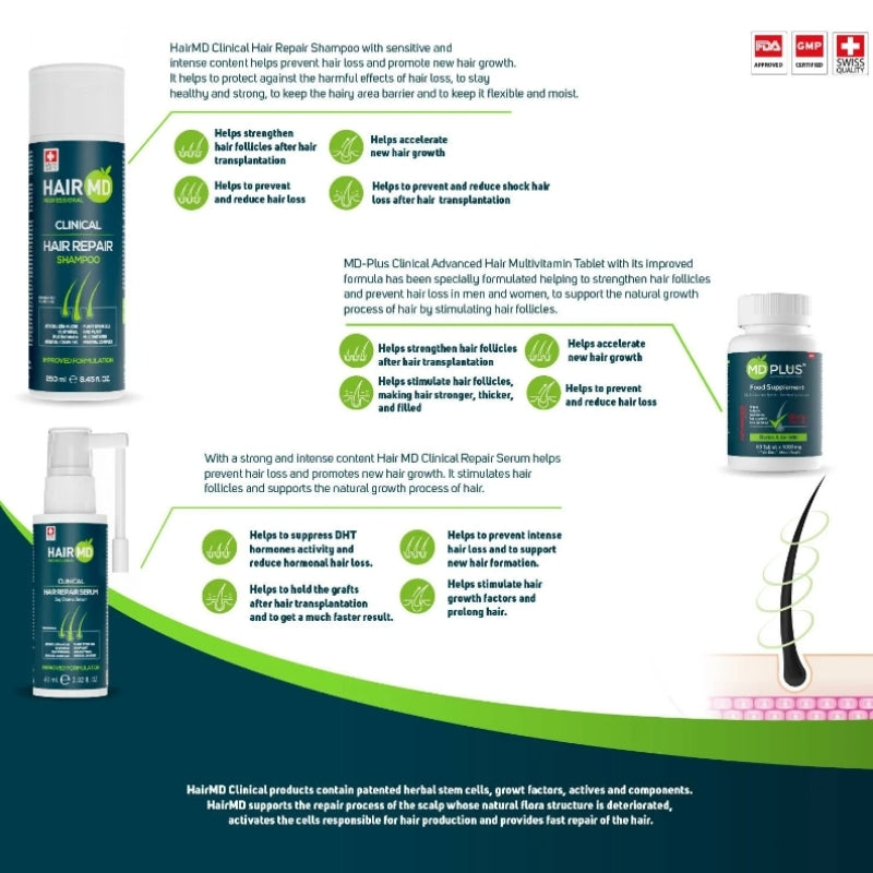 HairMD Klinik Saç Onarım Seti 1 aylık kullanım