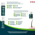 HairMD Klinik Saç Onarım Seti 1 aylık kullanım