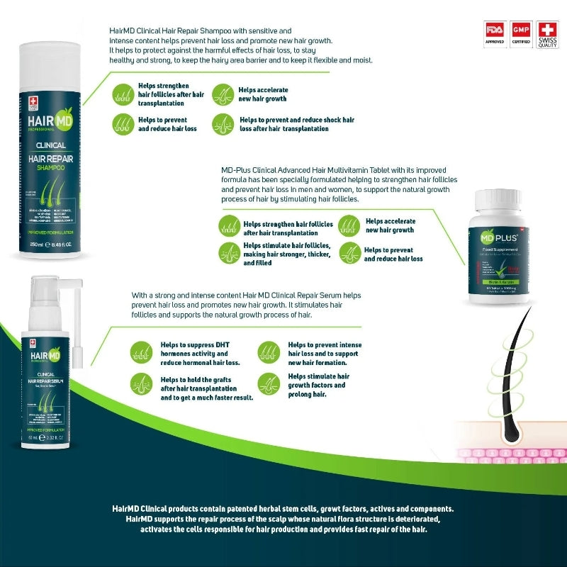 HairMD Klinik Saç Onarım Seti 3 Aylık Kullanım