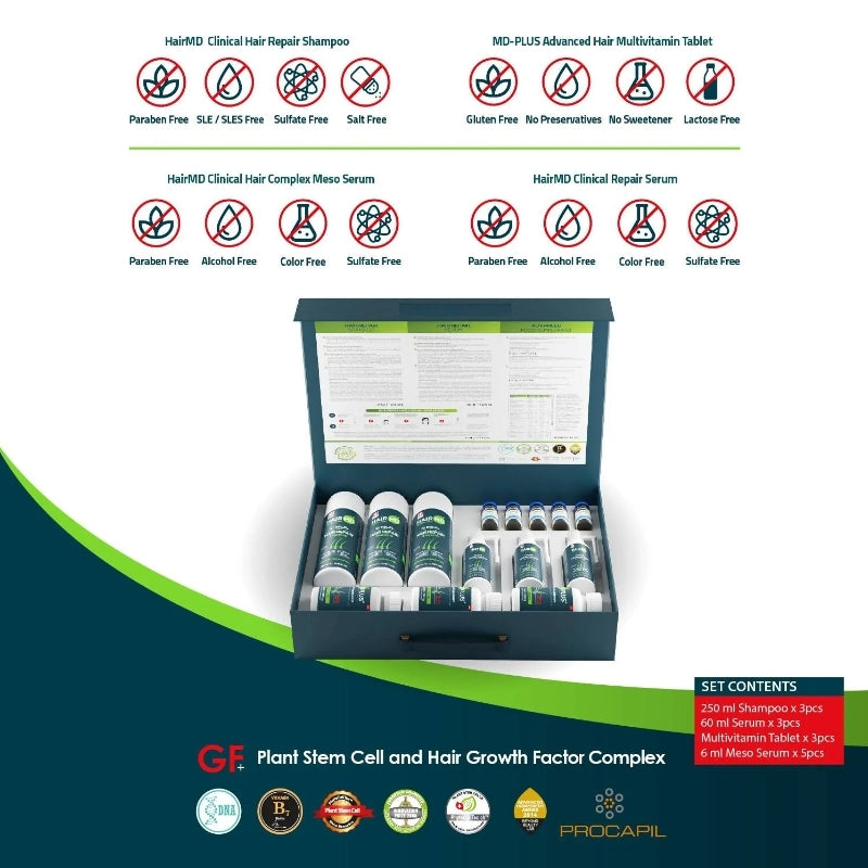 HairMD Clinical Saç Onarım Özel Seti 3 Aylık Kullanım