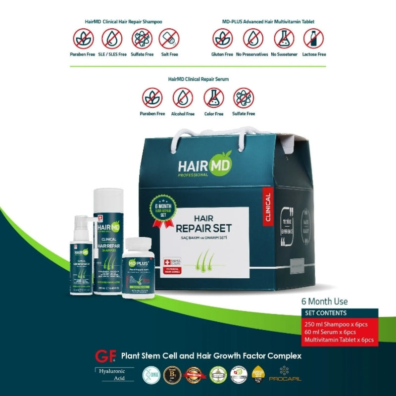 HairMD Saç Dökülmesi Seti | 6 Aylık Klinik Bakım | Orijinal