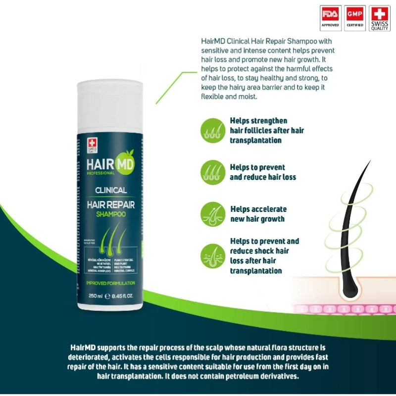 HairMD Klinik Şampuan 250ml | Saç Dökülmesine Karşı | pH 5.5