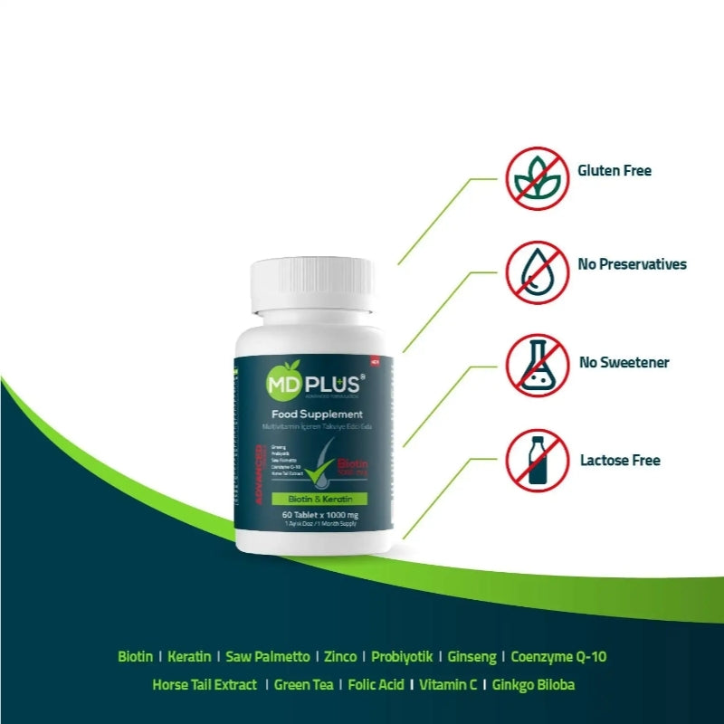 HairMD Plus Saç Vitamini (60 Tablet) | Biotin 5000mcg | Saç Çıkartıcı