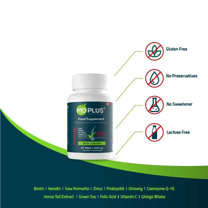HairMD Plus Saç Vitamini (60 Tablet) | Biotin 5000mcg | Saç Çıkartıcı