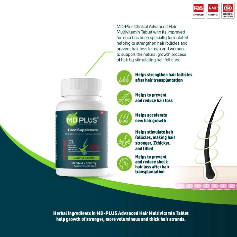 HairMD Plus Saç Vitamini (60 Tablet) | Biotin 5000mcg | Saç Çıkartıcı