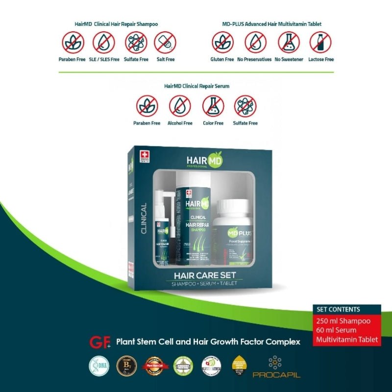 HairMD Klinik Saç Onarım Seti 1 aylık kullanım