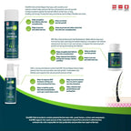 HairMD Clinic Hair Repair Kit - 3 Months Supply