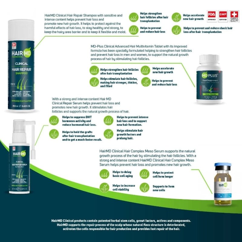 HairMD Clinical Saç Onarım Özel Seti 3 Aylık Kullanım